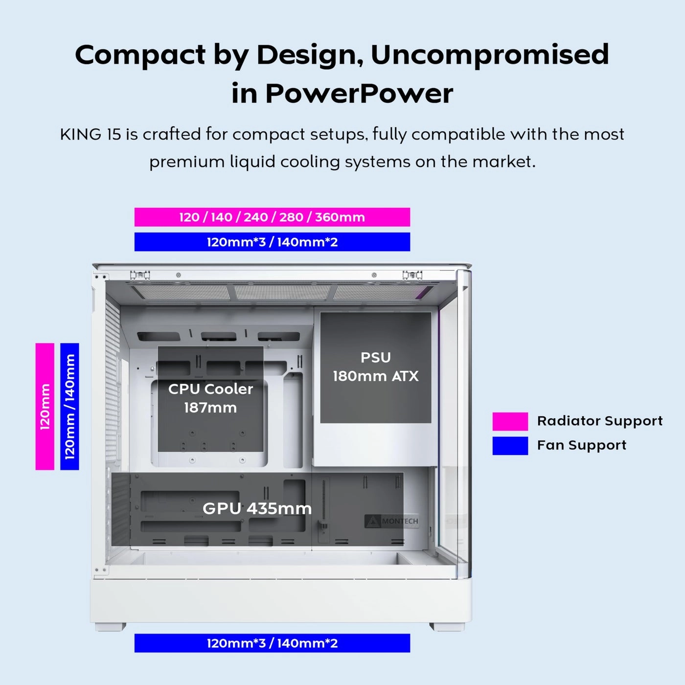 King 45 PRO - ATX 360mm Radiator Support 4 ARGB PWM Fans