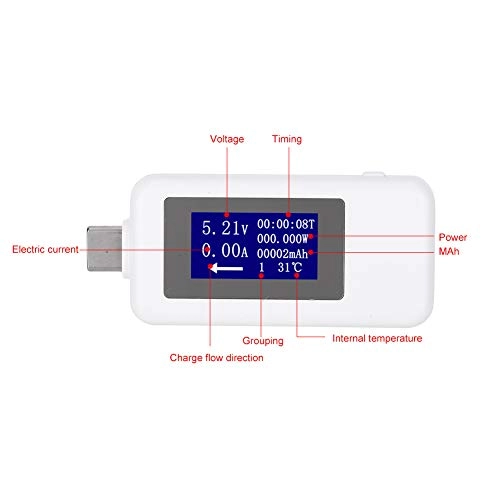 TypeC Tester - Multi-Function DC Digital Voltmeter