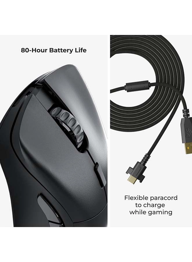 Model D 2Pro - Wireless