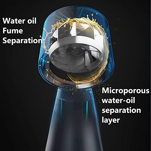 Mini Desktop Cooker Hood - 2 Cubic Meters Per Minute