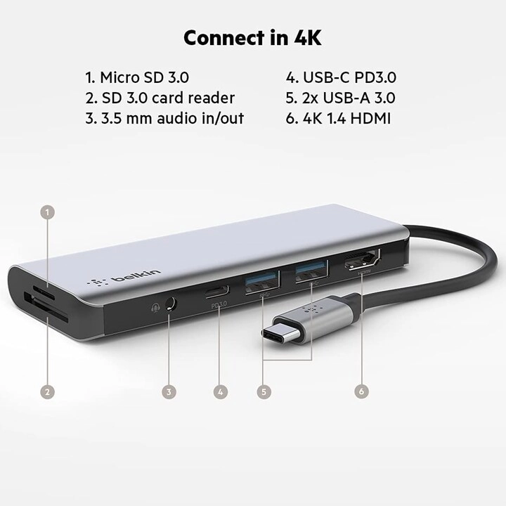 USB C Multiport 7 in 1 Hub Adapter