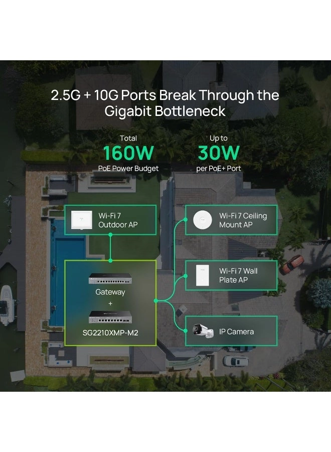 SG2210XMP-M2 8-ports