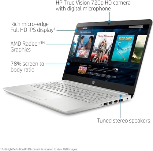 14" FHD Laptop - 512GB 8GB 1000GB Ryzen 3 3250U