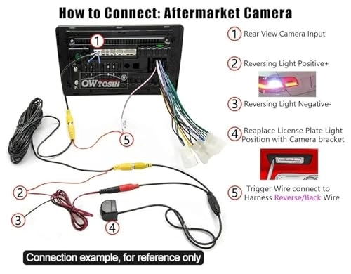 Reverse Camera - Night vision HD