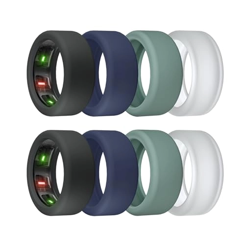 sylacor Ring Cover