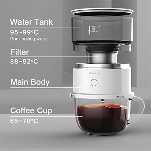 Coffee Maker - freshly ground coffee beans