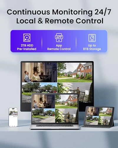 LC8P8B-8W42S-225 - 4 Cameras 8CH 4K