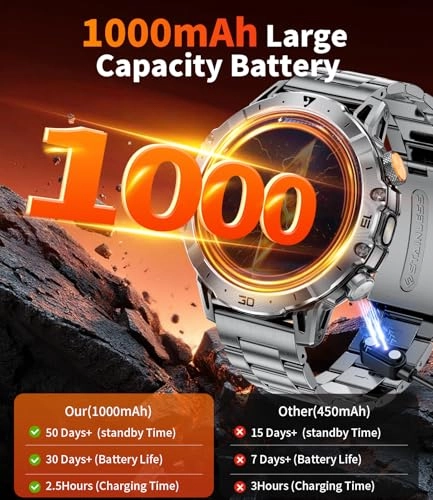 Smart Watch 55mm Metal