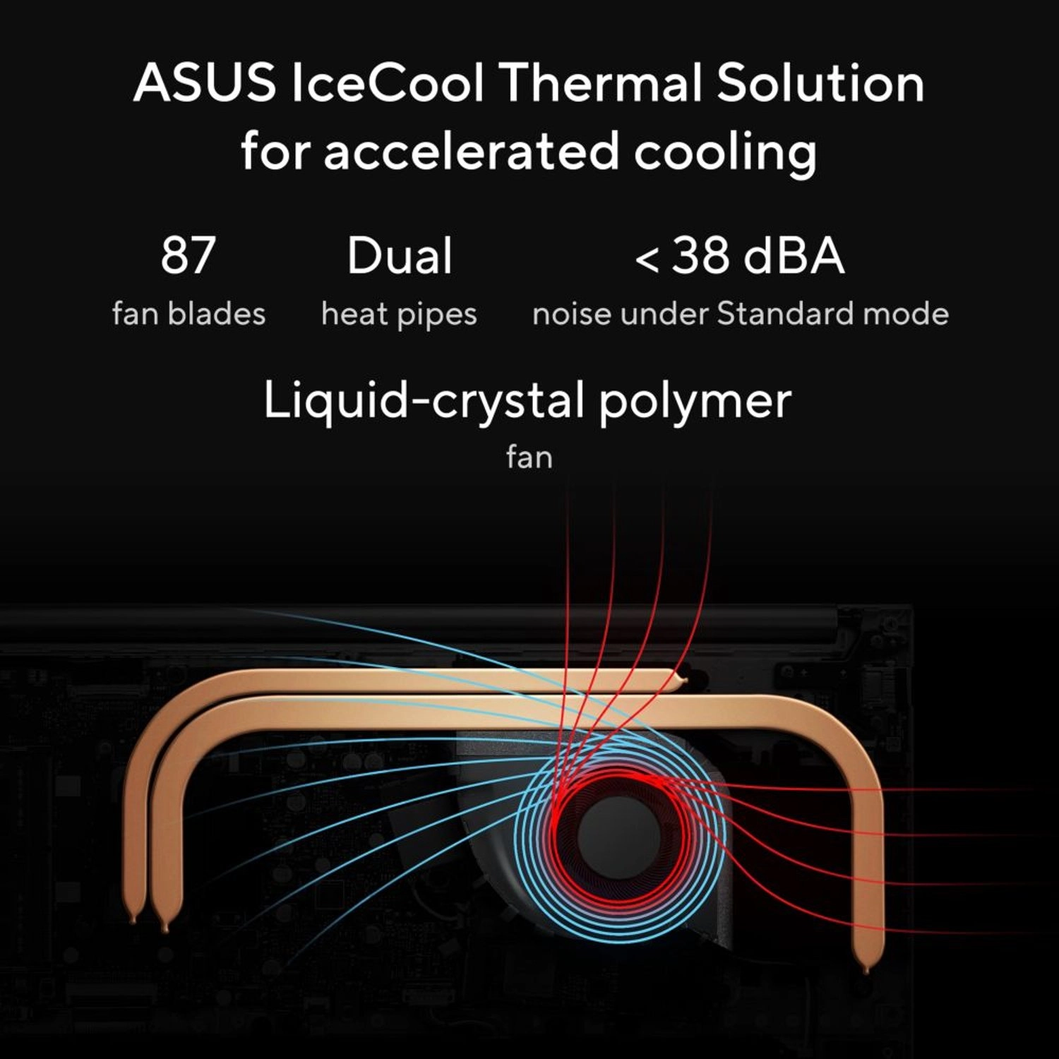 Vivobook 15 M1502YA-NJ116W - 15.6'' Ryzen 7 7730U 16GB DDR4 512GB SSD