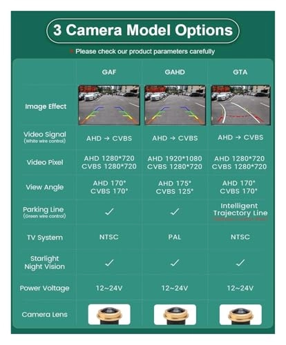 Reverse car rear view camera - Night vision Wired 720 x 540 pixels