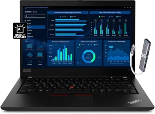 ThinkPad P14s - 14'' 1TB 32GB Ryzen 7