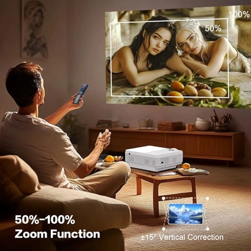 B0DPMLM5LZ 12000 Lumens