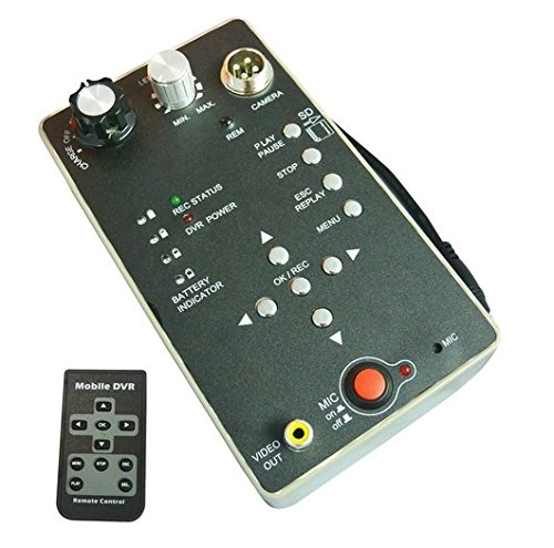 Video pipe inspection system - 20m 23mm