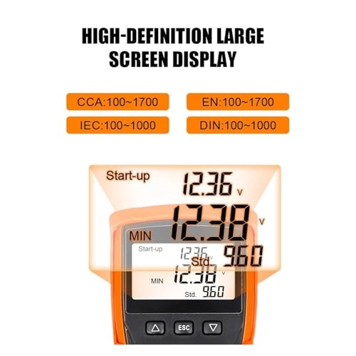 3025 Battery Tester - 12V/24V