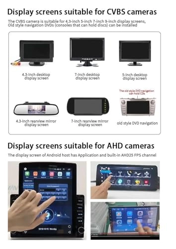 Rear View Camera Fisheye - Night vision Wired 1080P