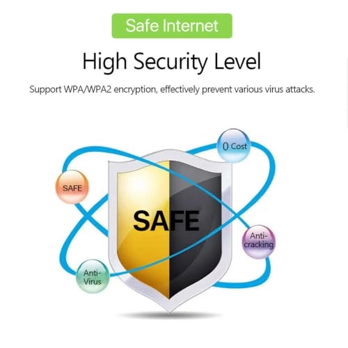 Portable WiFi Hotspot - 150Mbps 802.11 b/g/n