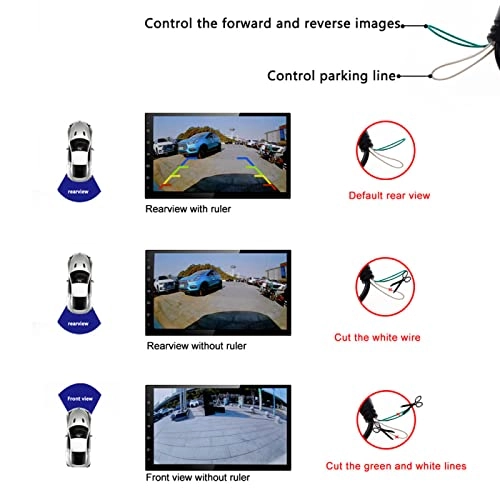 180° AHD CCD - Night vision Wire