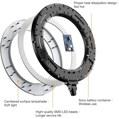 Ring Light