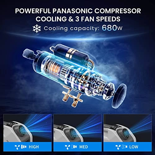 Portable Air Conditioner