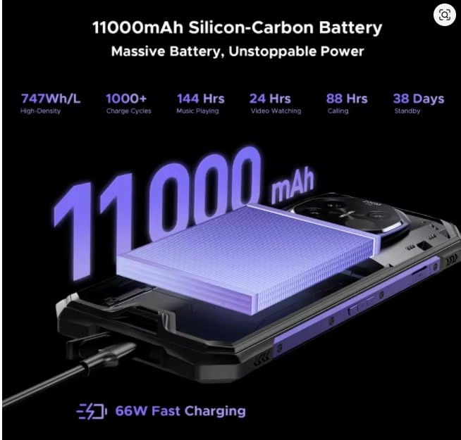 S300 Plus - 12GB 1TB