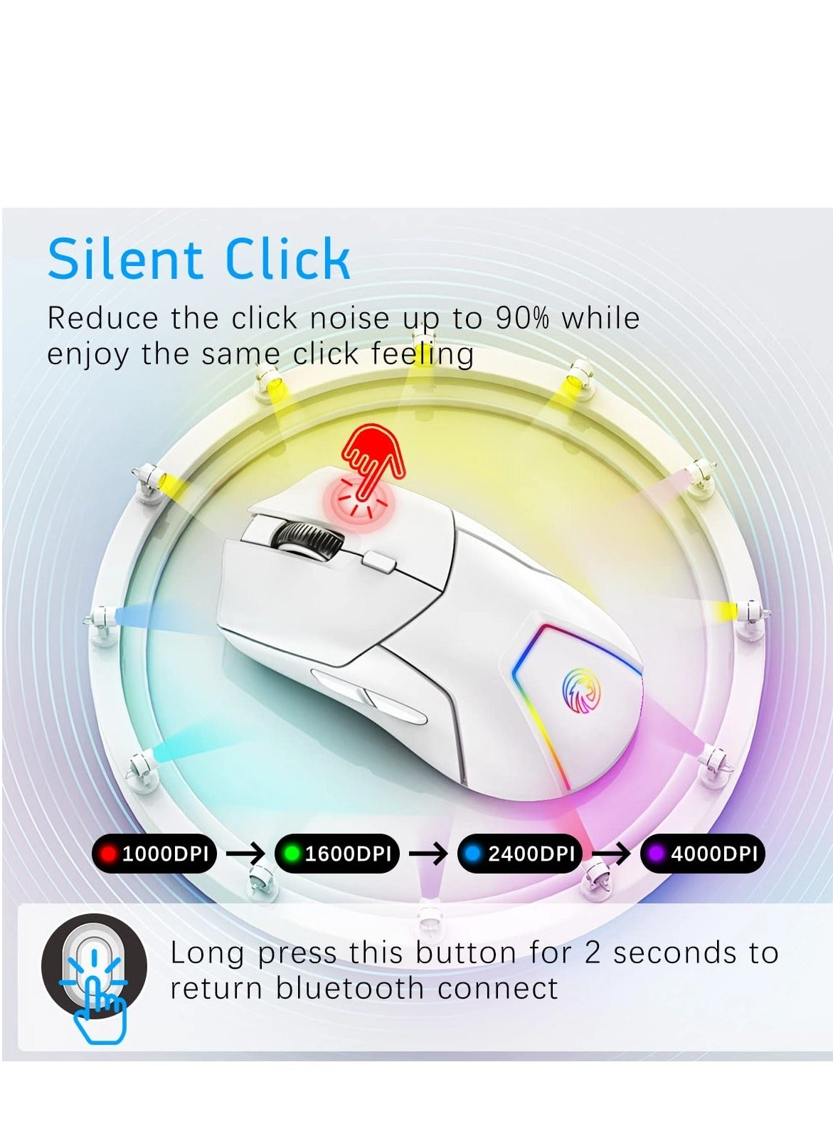 LED Rechargeable Slim Silent Mouse - Wireless