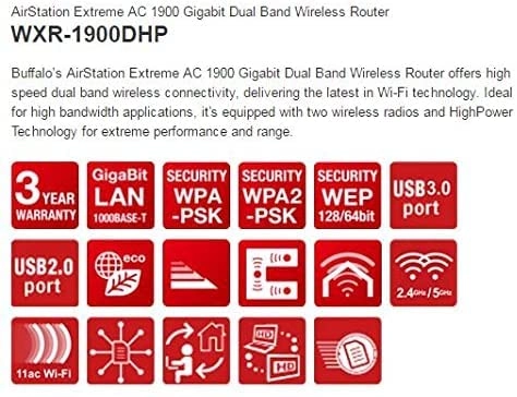AirStation WXR-1900DHP-ME