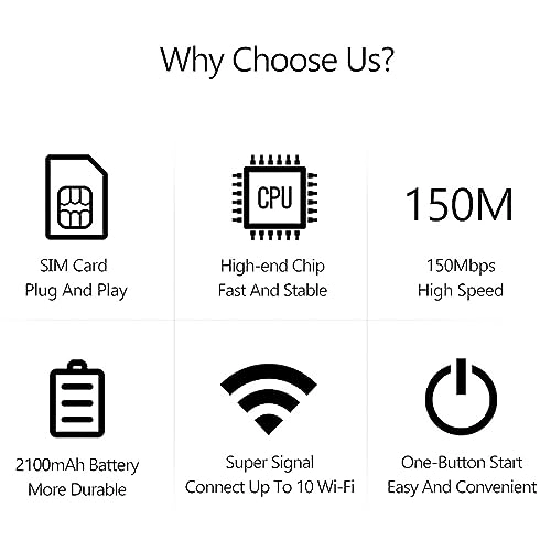 H806 - 150Mbps 802.11 b g n