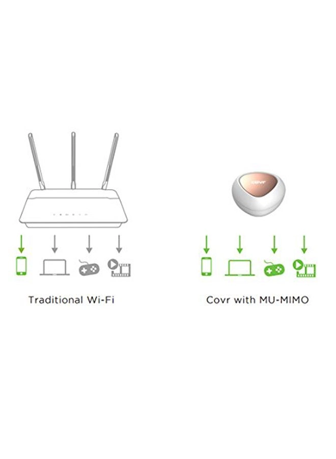 COVR-1103 - WiFi 5 3 piece(s)