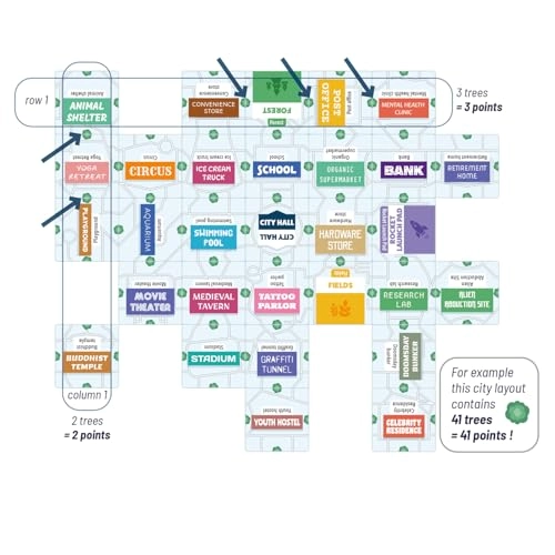 Link City - Cooperative City Building