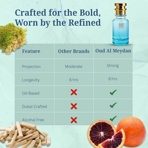 Kaaleen Eau de Parfum - 100 ml