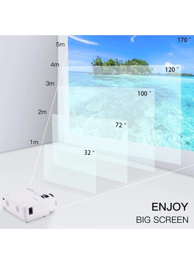 M8-F - 9500 lumens 1080P