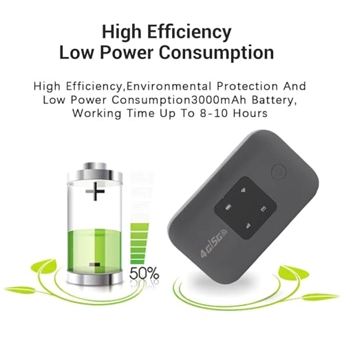 4G Portable WiFi Hotspot - 300Mbps 802.11 b/g/n