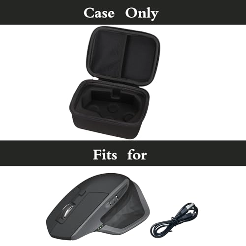 Hard Portable Case - Wireless