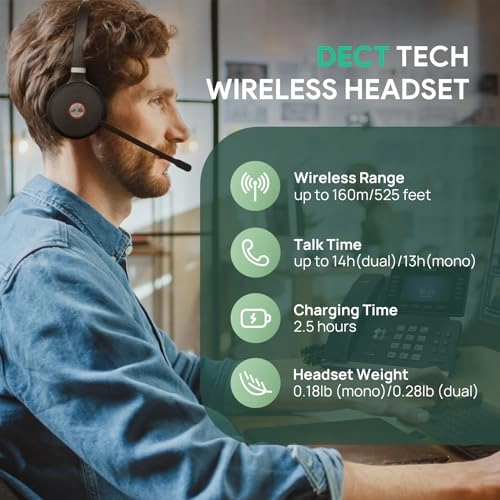 WH62 Wireless Headset
