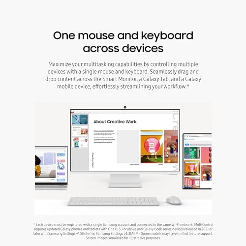 M8 (M80D) - LS32DM801UNXZA 32 inch 3840 X 2160