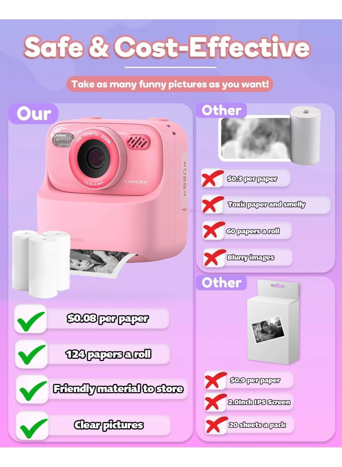 Print camera - 2.4 Inch 1080P