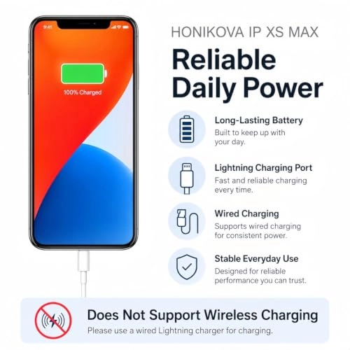 Ip xs max 64GB 256GB
