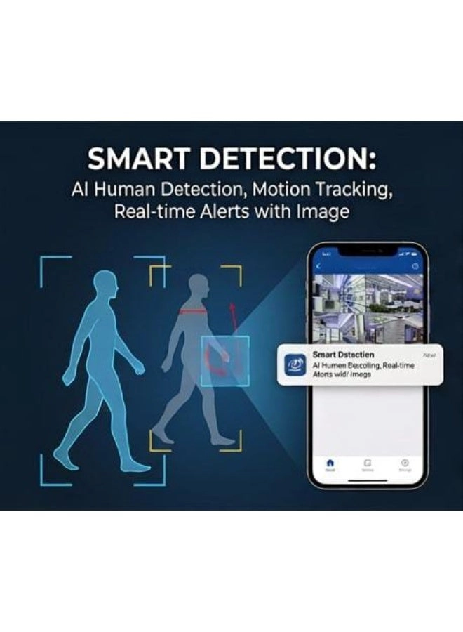 Pan Tilt Zoom (PTZ) Home Surveillance Camera