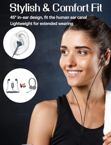 SUSBEAR-G200 Wired Earbud