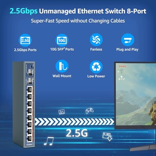 8x2.5G +2x10G SFP+(Unmanaged) 10-Ports