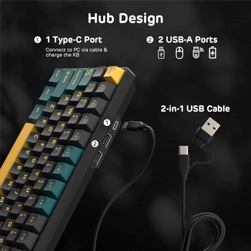 RK96 - QWERTY Wired/Wireless