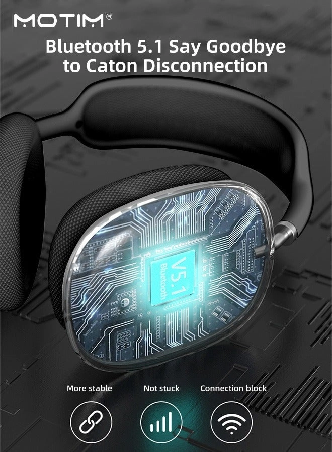 Wireless Headphones Over-Ear Wireless Headphone