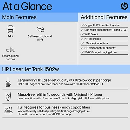 LaserJet Tank 1502W