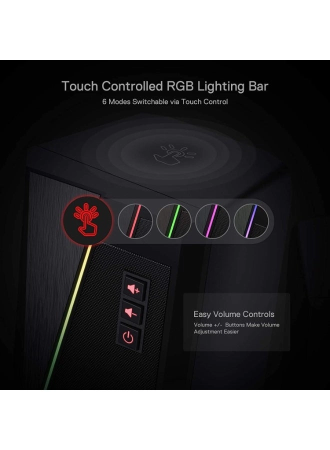 Gs520 Anvil - 2.0 channels