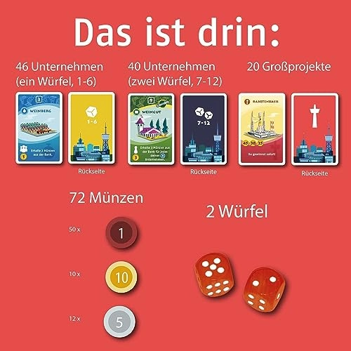 Machi Koro - The New City (German)