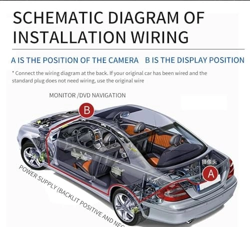 Reversing Camera - Night Vision