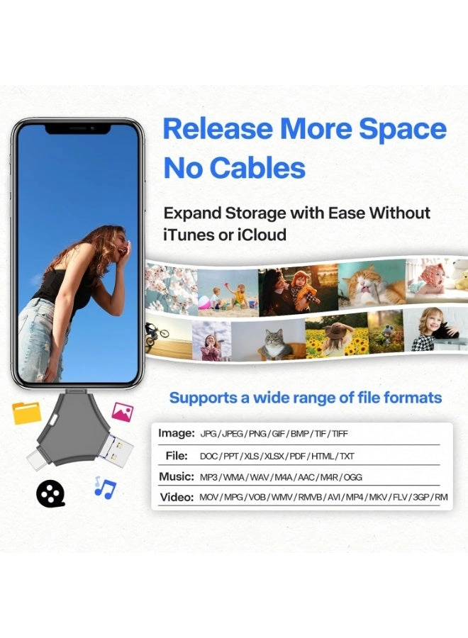 USB Flash Drive - USB 3.0 Type-C 2TB