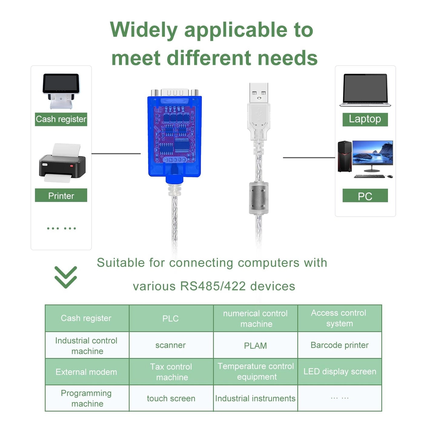 USB to RS422 RS485 Serial Port Converter - FTDI Chip ESD Protection 6ft/1.8meter