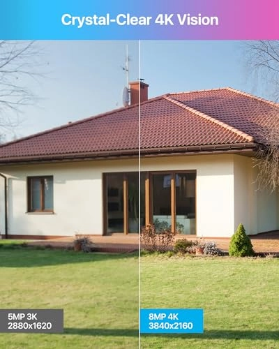 Security Camera System - 16x 24CH 4K