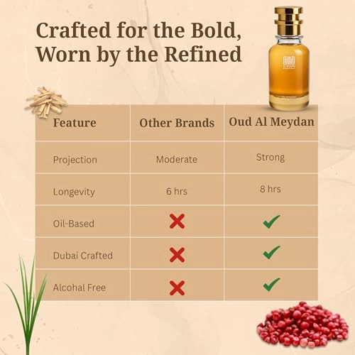 Figgment Mann - 50 ML